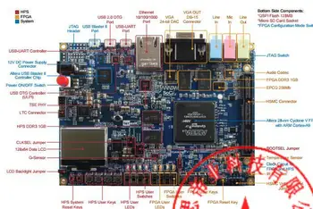 Használt Sockit 5 csxfc6d6f31 FPGA fejlesztési tanács, 2 gb RAM, 128 MB Flash QSPI
